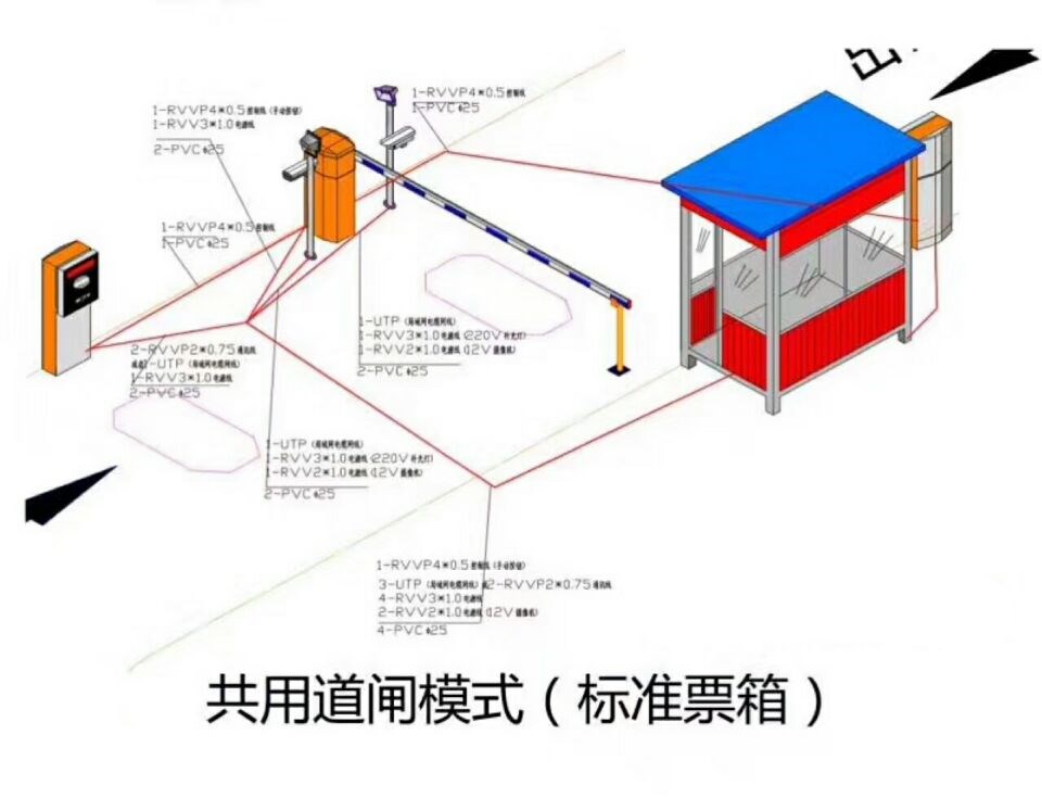 洛阳伊滨区单通道模式停车系统