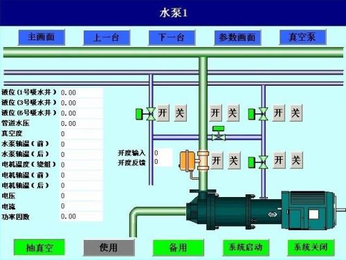 洛阳伊滨区水泵自动控制系统八号